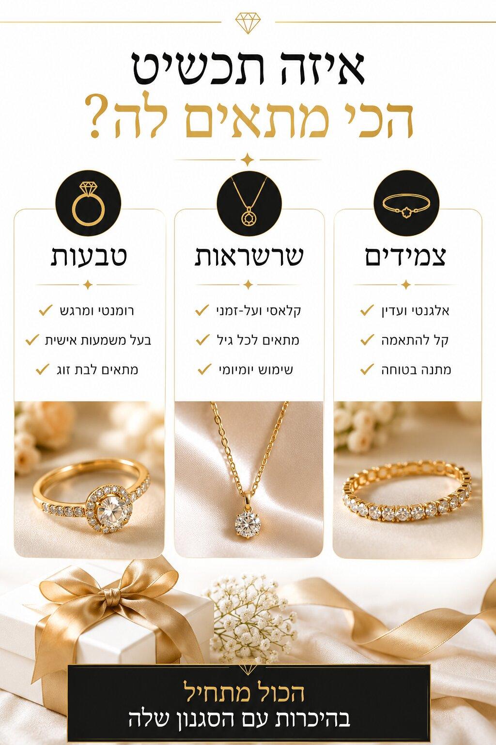 תכשיט לאישה ליום הולדת - המדריך לבחירת מתנה מרגשת שתישאר איתה לאורך שנים